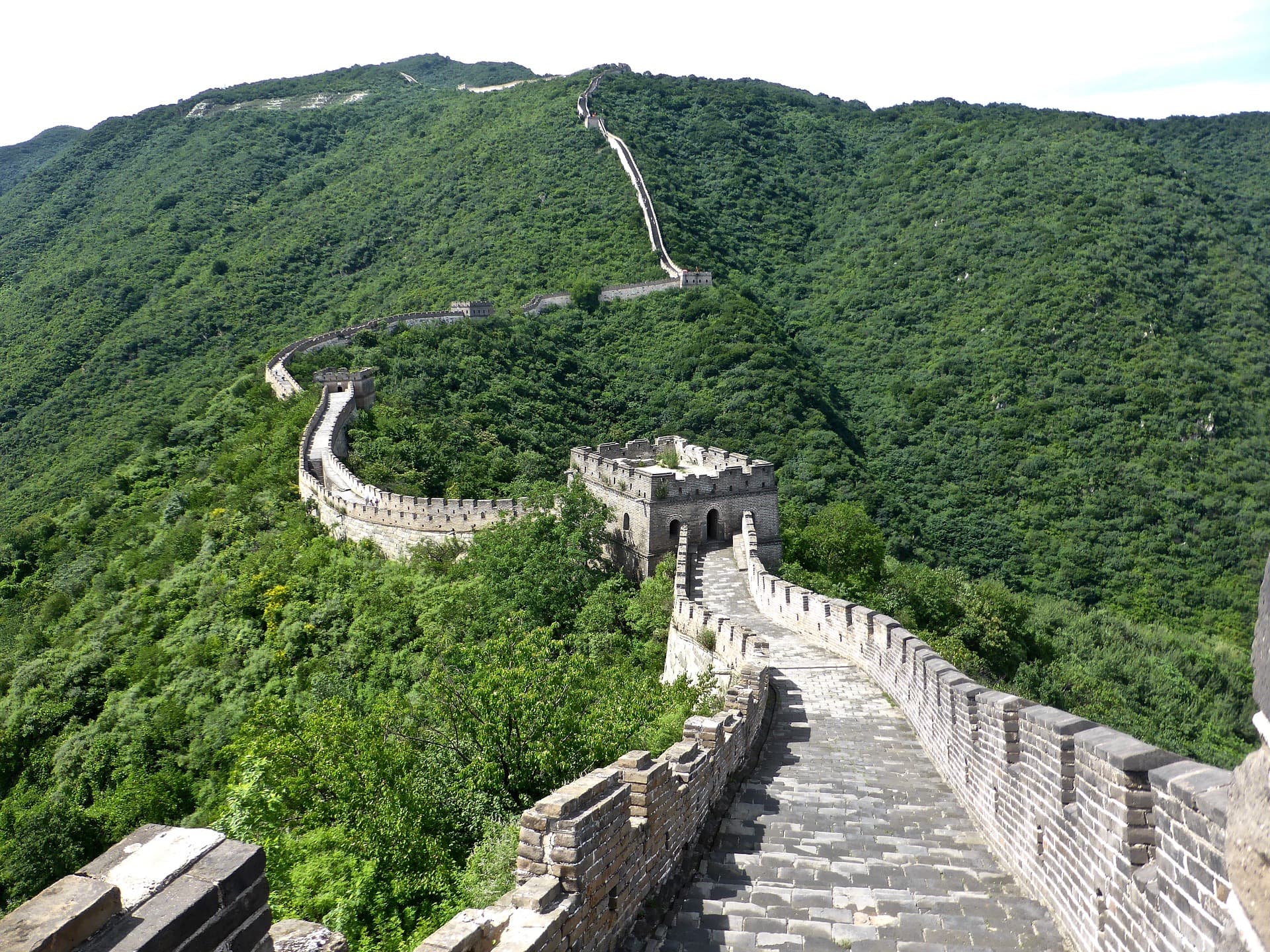 China - Tibet